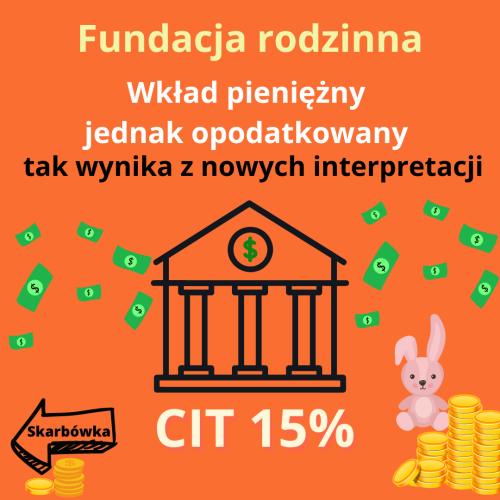Kopia Opodatkowanie likwidacji FR