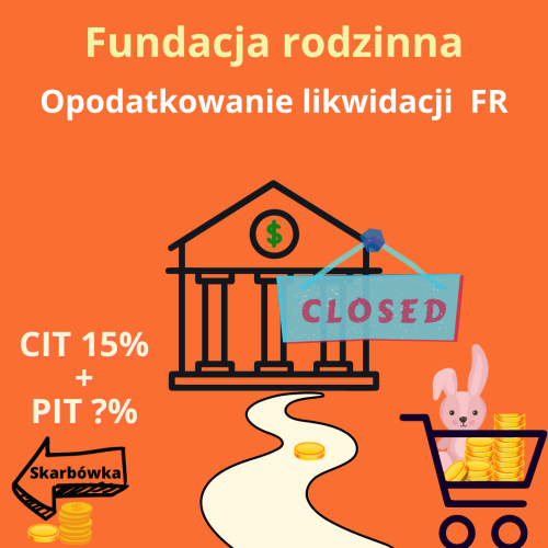 Opodatkowanie likwidacji FR